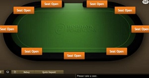 Borgata Online Poker Table