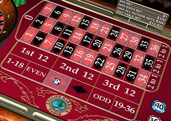 Betting on Red